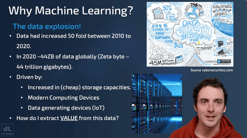 Getting Started in Machine Learning