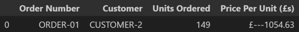 Example of a text string that looks like a numeric value, but contains nonnumeric characters, preventing coercion to a float.