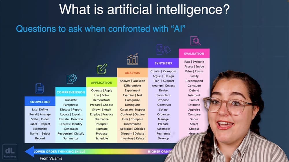 AI Ethics: Fairness and Balance in Modern Machine Learning