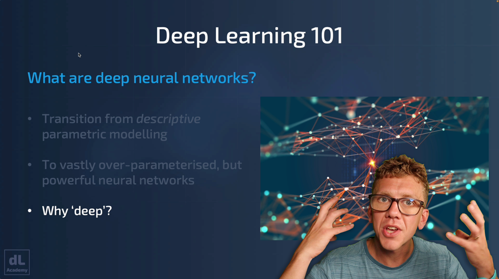 Deep Learning 101: Getting Started with Neural Networks