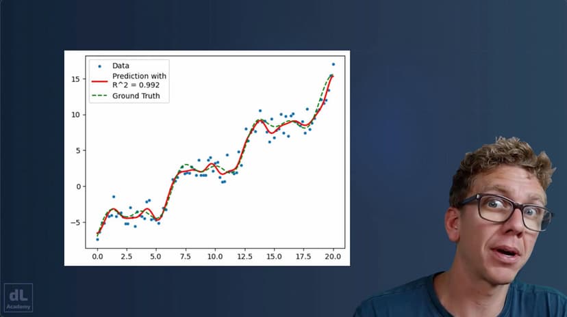 The Kernel Trick: A first look at flexible machine learning